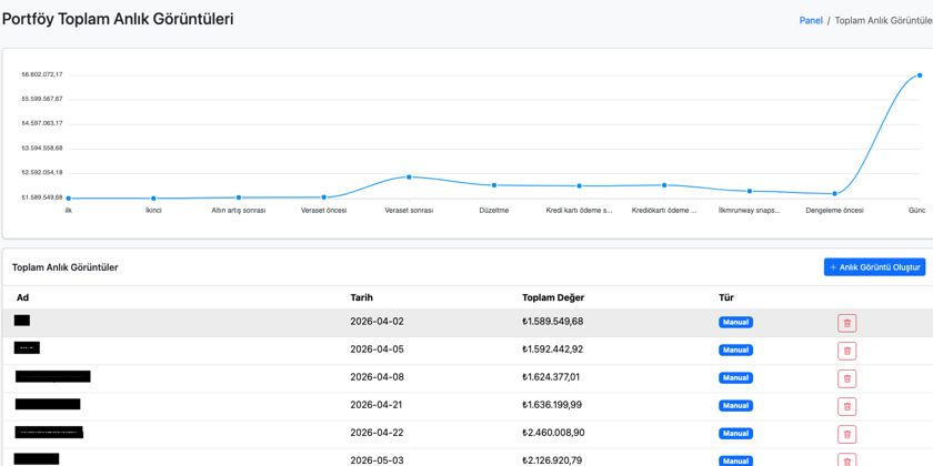 ProjXplorer snapshot ekranı