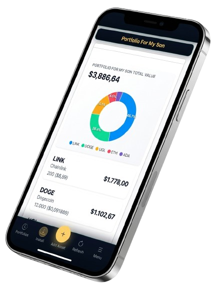Portfolio Overview Screenshot